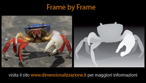 www.dimensionalizzazione.it